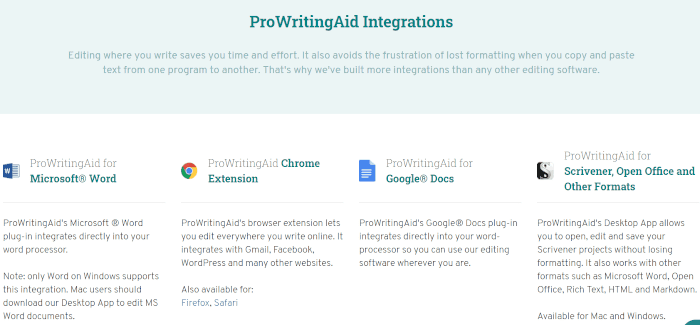 ProWritingAid Integrations