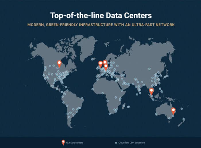 siteground review siteground data center locations map