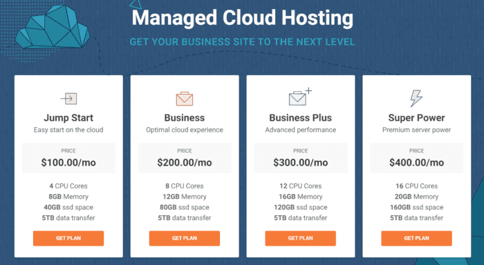 siteground review managed cloud hosting plans