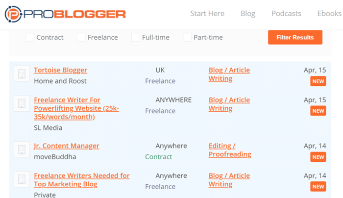 copywriting jobs problogger jobs listing