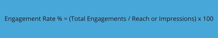 social media metrics engagement rate percentage
