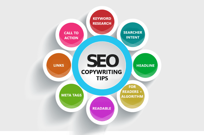 seo-copywriting-tips
