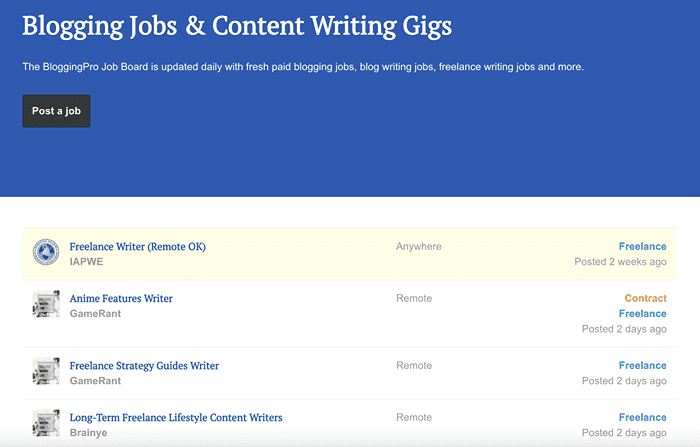 creating writing jobs blogging pro